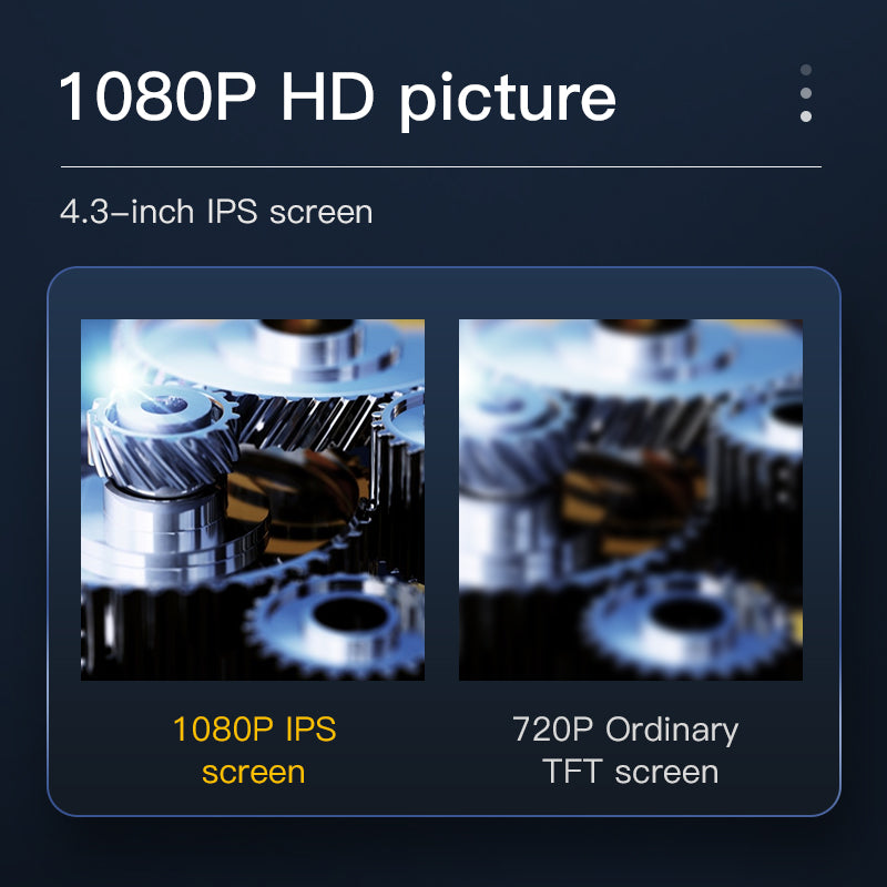 Endoscope with Dual/Single Lens – 1080P HD, 4.3" IPS Screen & Accessories